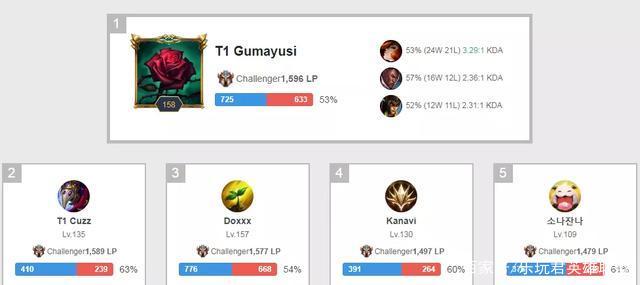 反击撕开对 反击撕开对